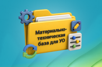 Постановление Правительства РФ № 588 о лицензировании управляющих организаций с 1 сентября 2026 года